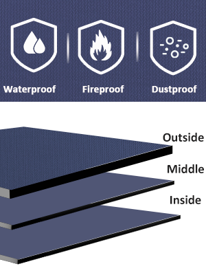  FIREPROOF 