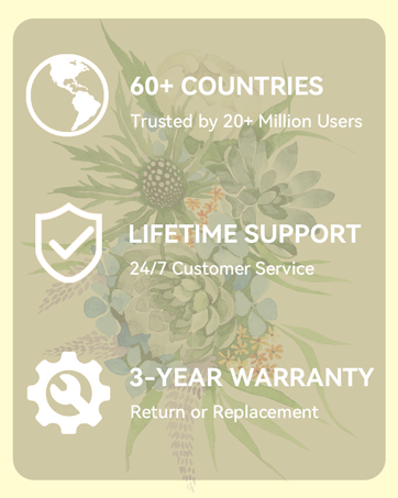 quality assured