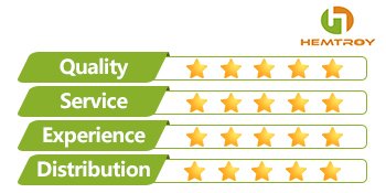 hemtroy makeup organizer