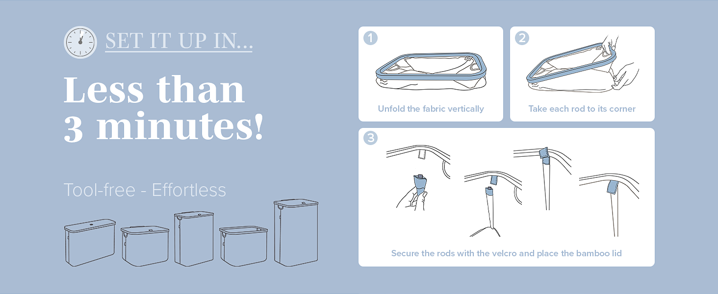 Set up toilet paper storage